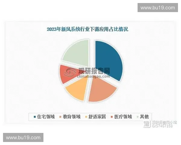 围绕风暴英雄交易吧探索玩家交流与物品交换生态发展趋势现状分析